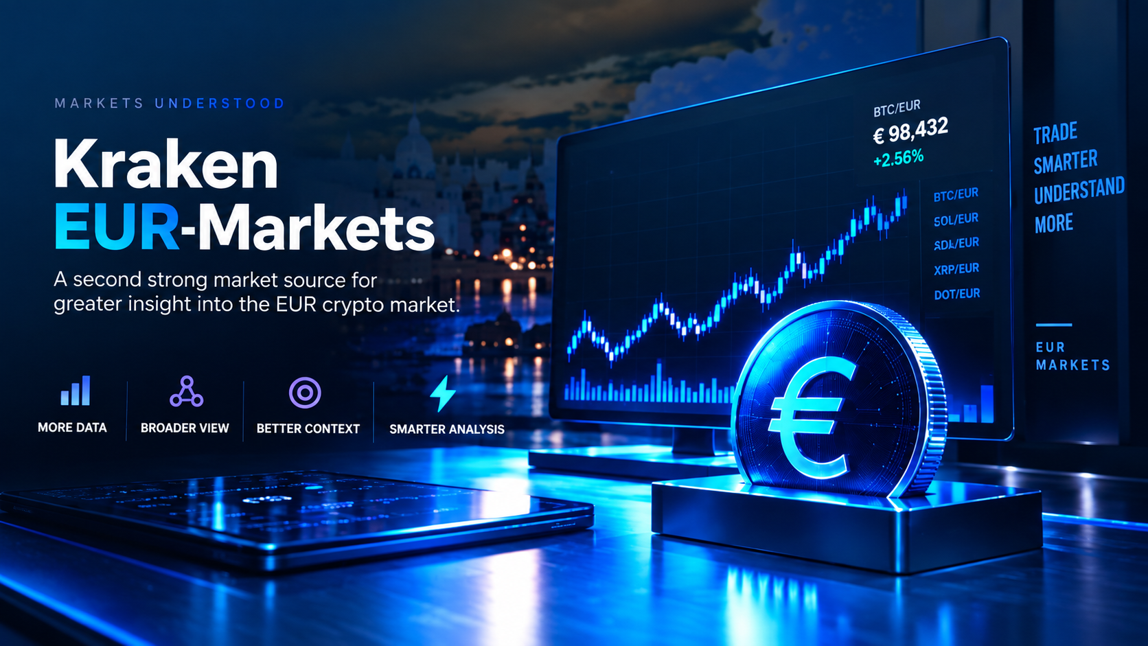 Markets Understood analyzes Kraken EUR spot markets within a broader EUR market picture.