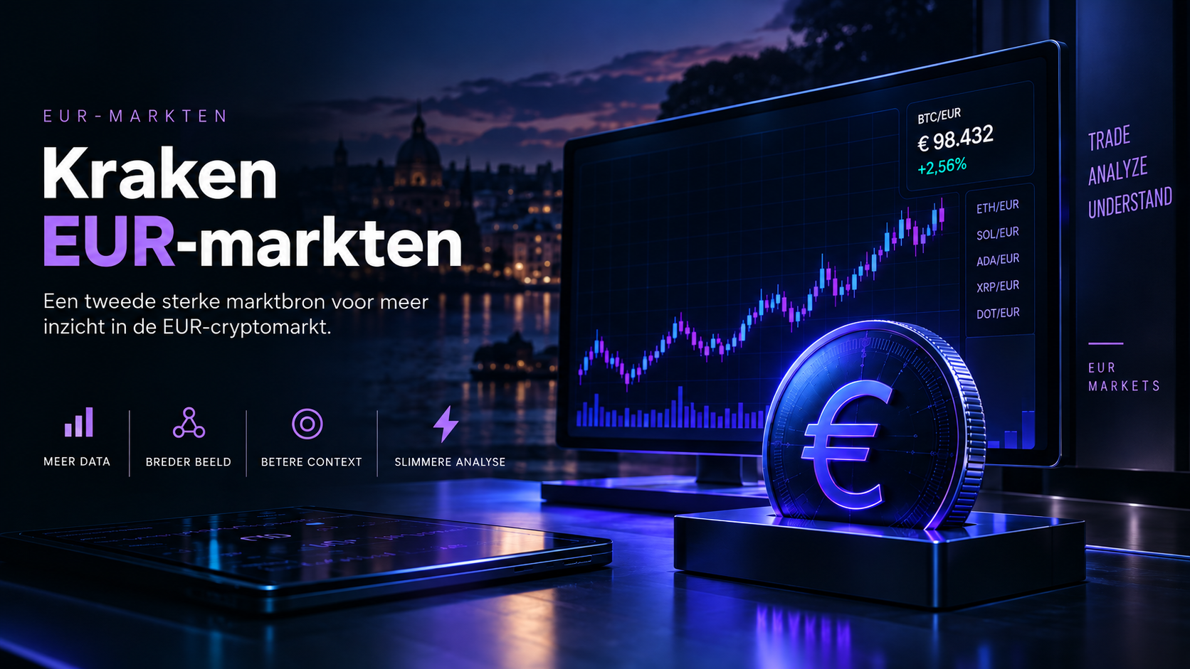 Markets Understood analyseert Kraken EUR-spotmarkten binnen een breder EUR-marktbeeld.